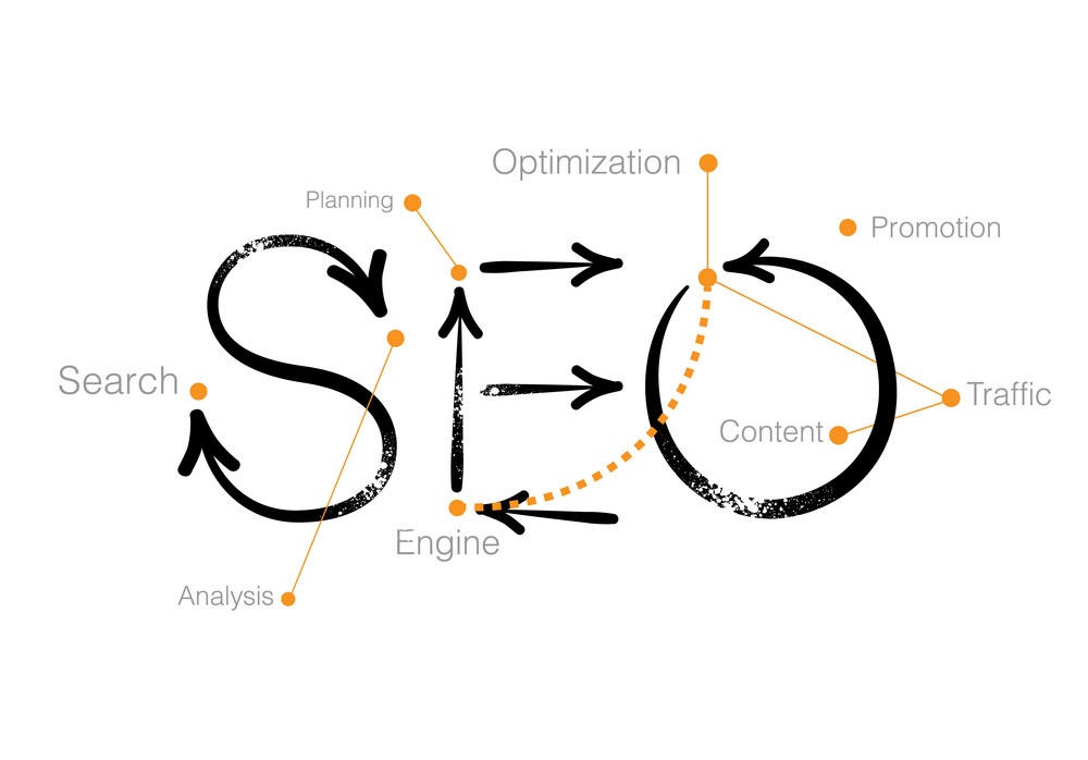 SEO Services
